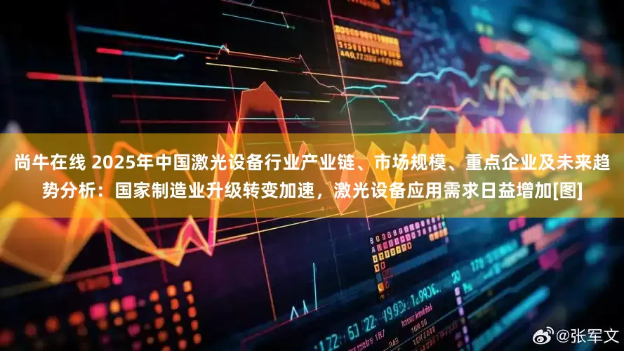 尚牛在线 2025年中国激光设备行业产业链、市场规模、重点企业及未来趋势分析：国家制造业升级转变加速，激光设备应用需求日益增加[图]