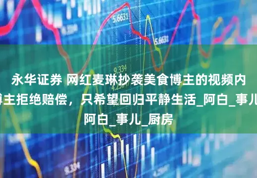 永华证券 网红麦琳抄袭美食博主的视频内容，博主拒绝赔偿，只希望回归平静生活_阿白_事儿_厨房